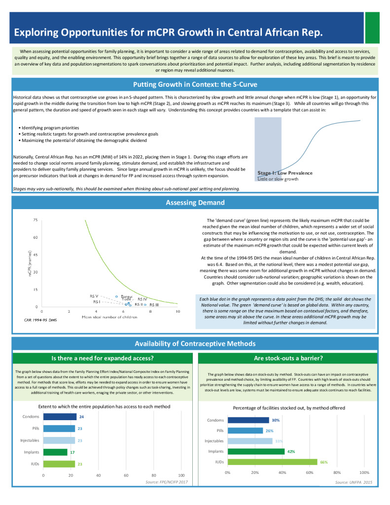 General FP Opportunity Brief