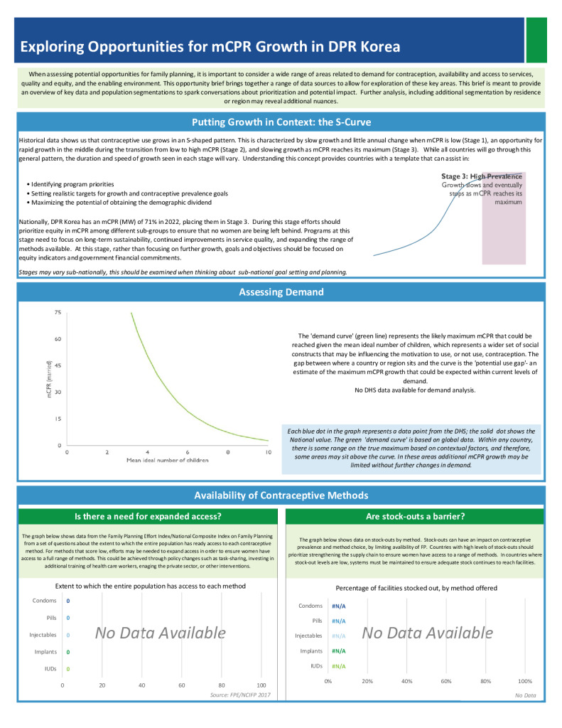 General FP Opportunity Brief