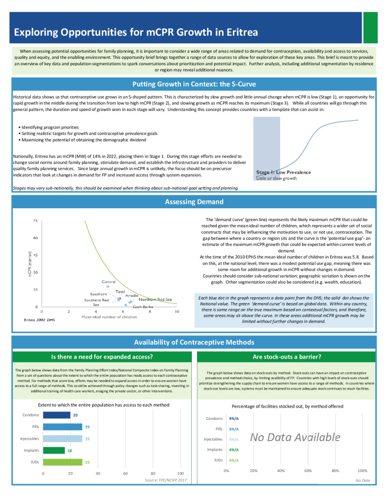 General FP Opportunity Brief