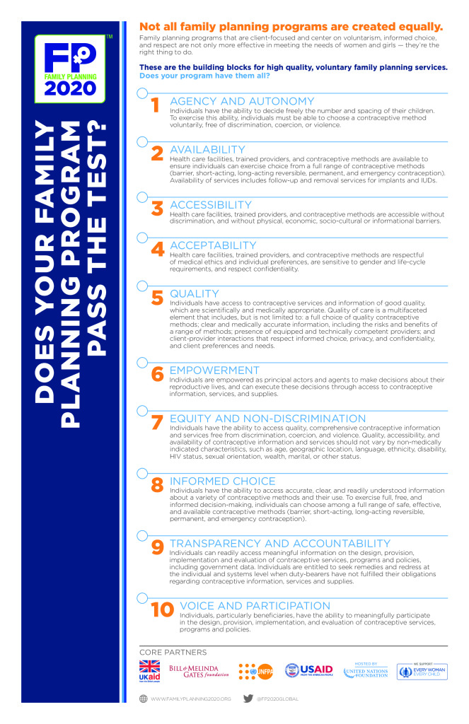 Does Your Family Planning Program Pass the Test?