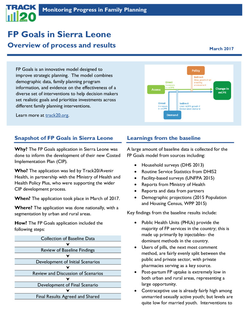 FP Goals Country Brief