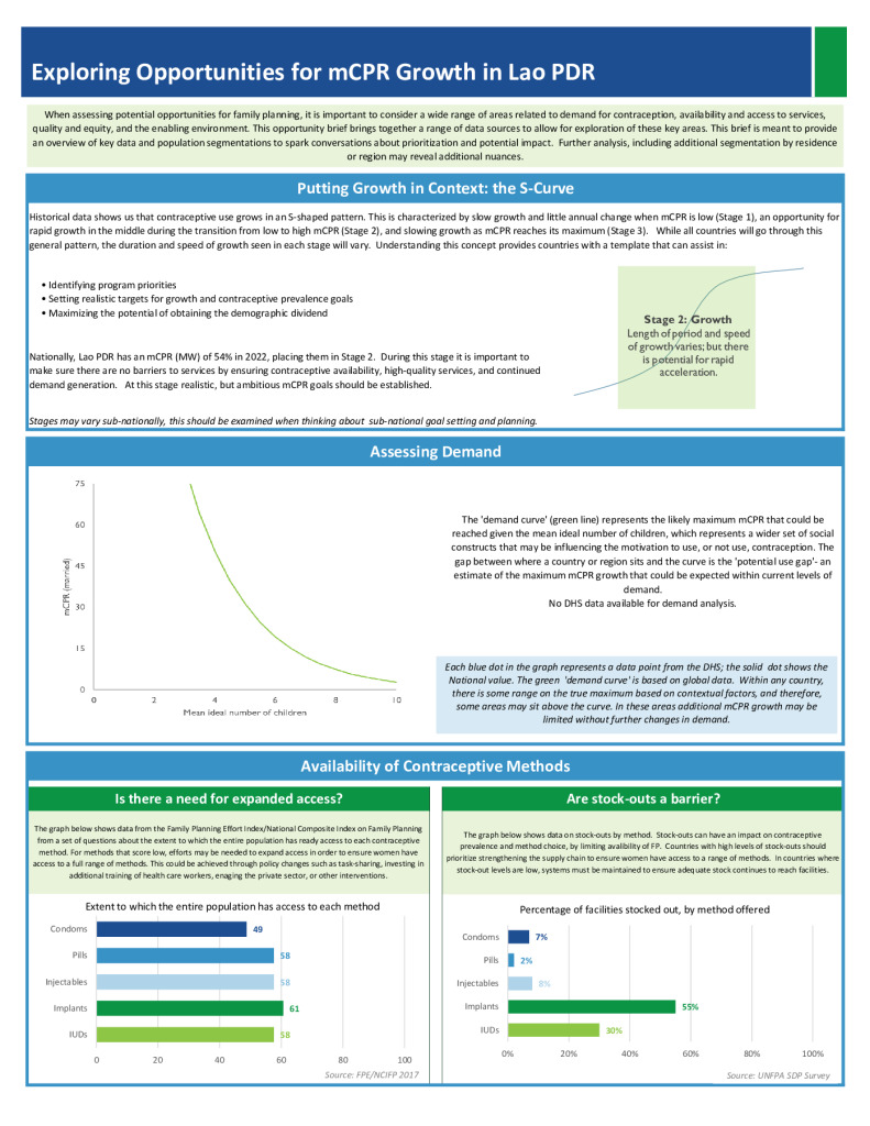 General FP Opportunity Brief