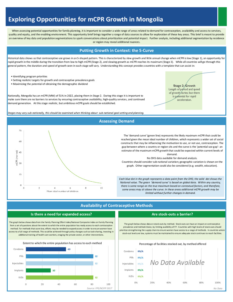General FP Opportunity Brief