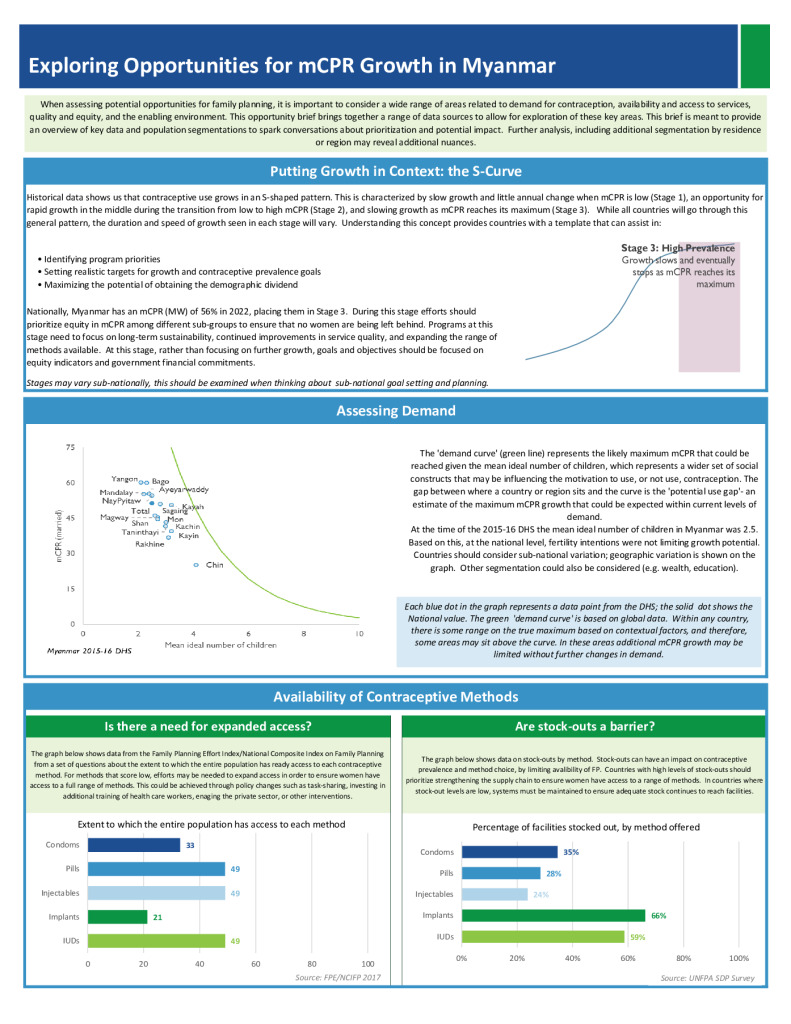 General FP Opportunity Brief