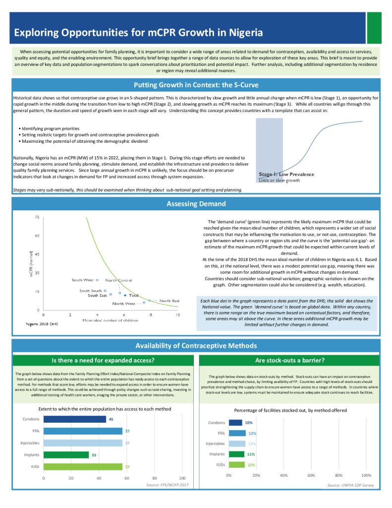 General FP Opportunity Brief