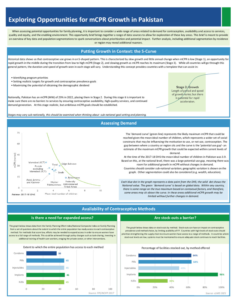 General FP Opportunity Brief