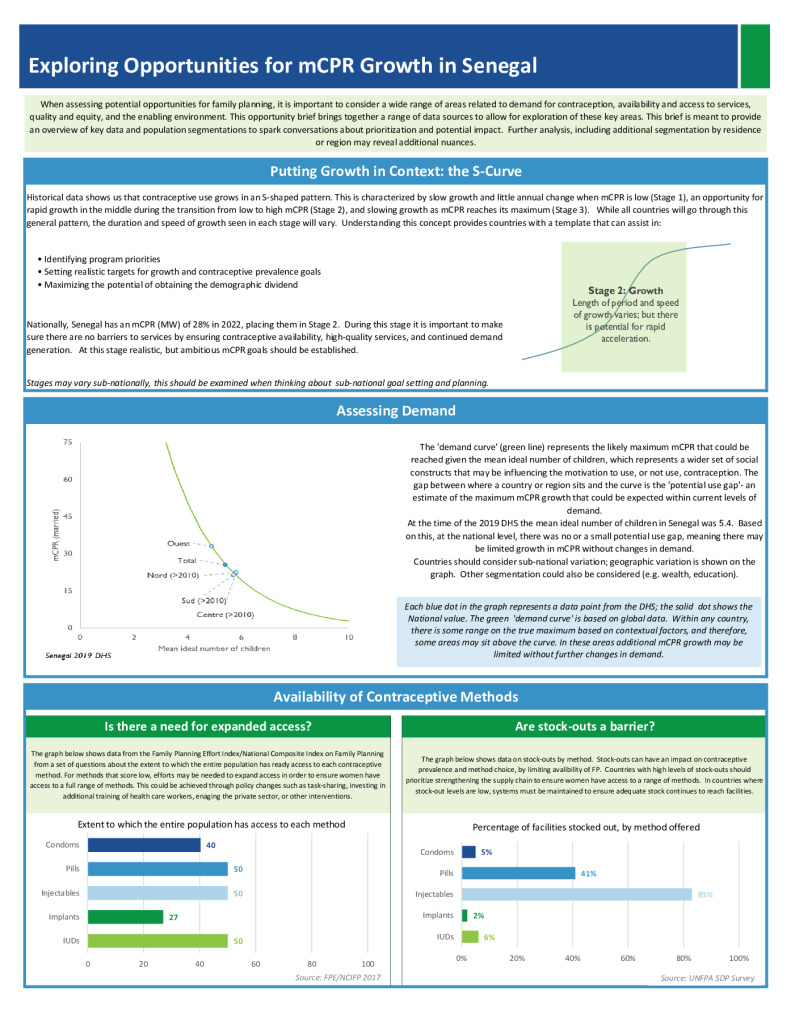 General FP Opportunity Brief