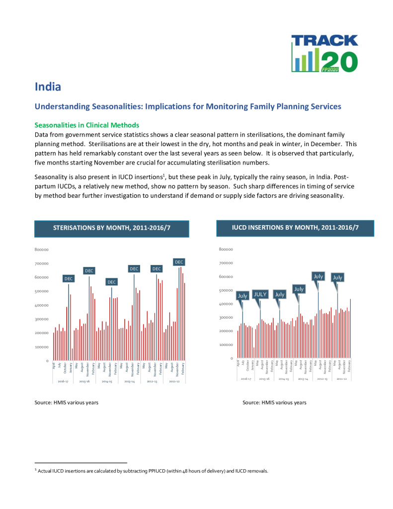 Technical Brief India Estacionalidades