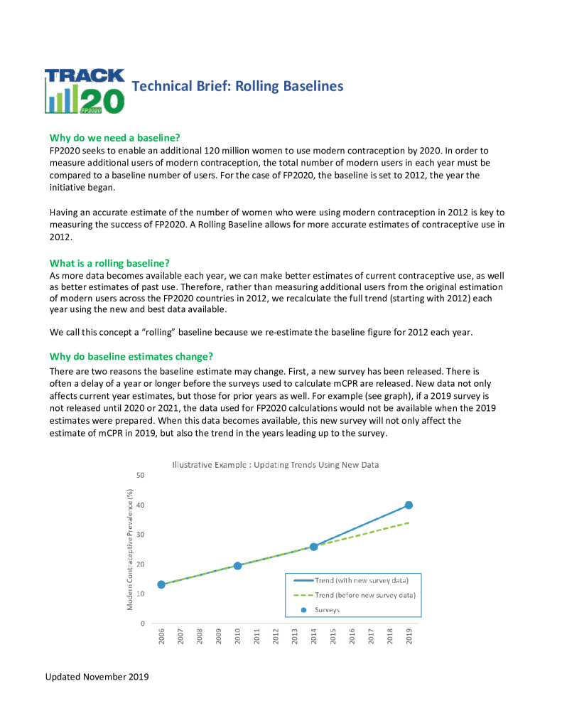 Technical Brief: Rolling Baseline for Tracking FP2020 Progress