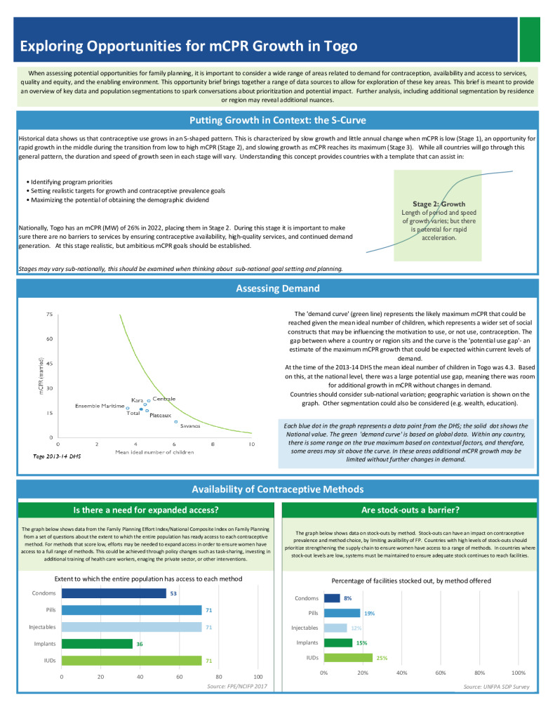 General FP Opportunity Brief