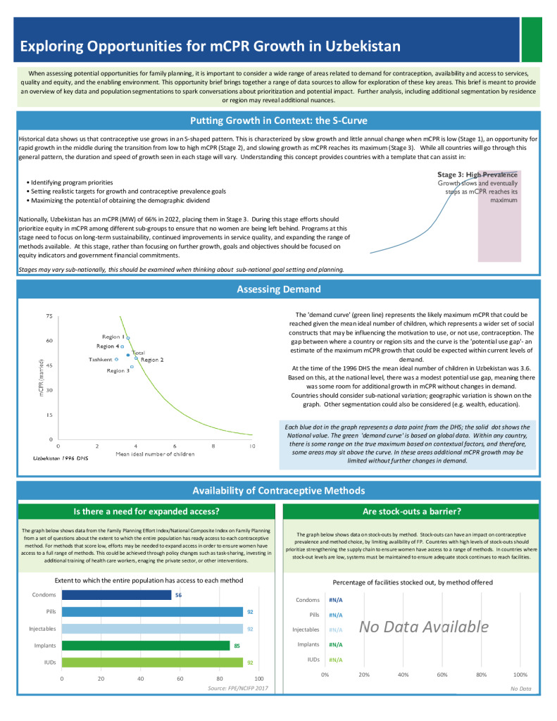 General FP Opportunity Brief