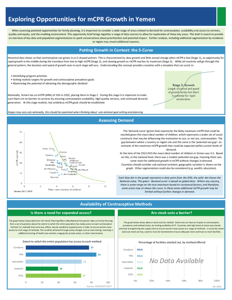 General FP Opportunity Brief
