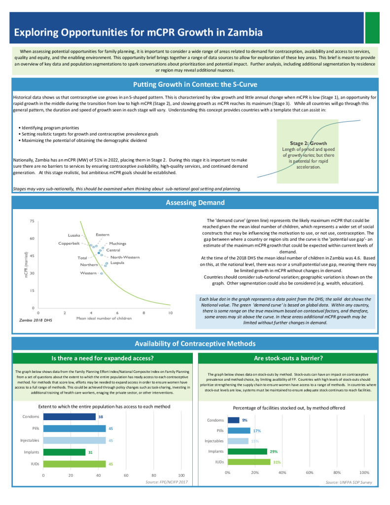 General FP Opportunity Brief